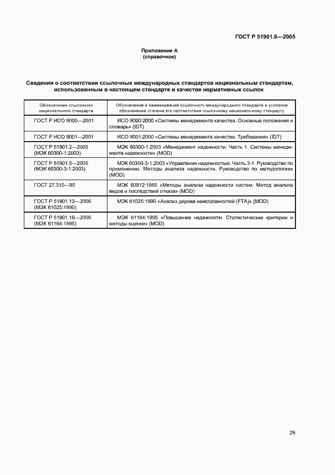 Страница 33 ГОСТ Р 51901.6-2005