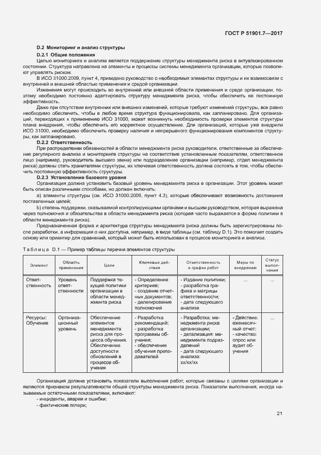 Страница 25 ГОСТ Р 51901.7-2017