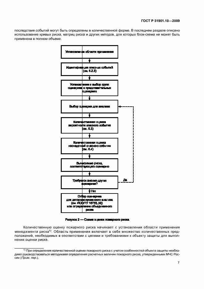 Страница 11 ГОСТ Р 51901.10-2009