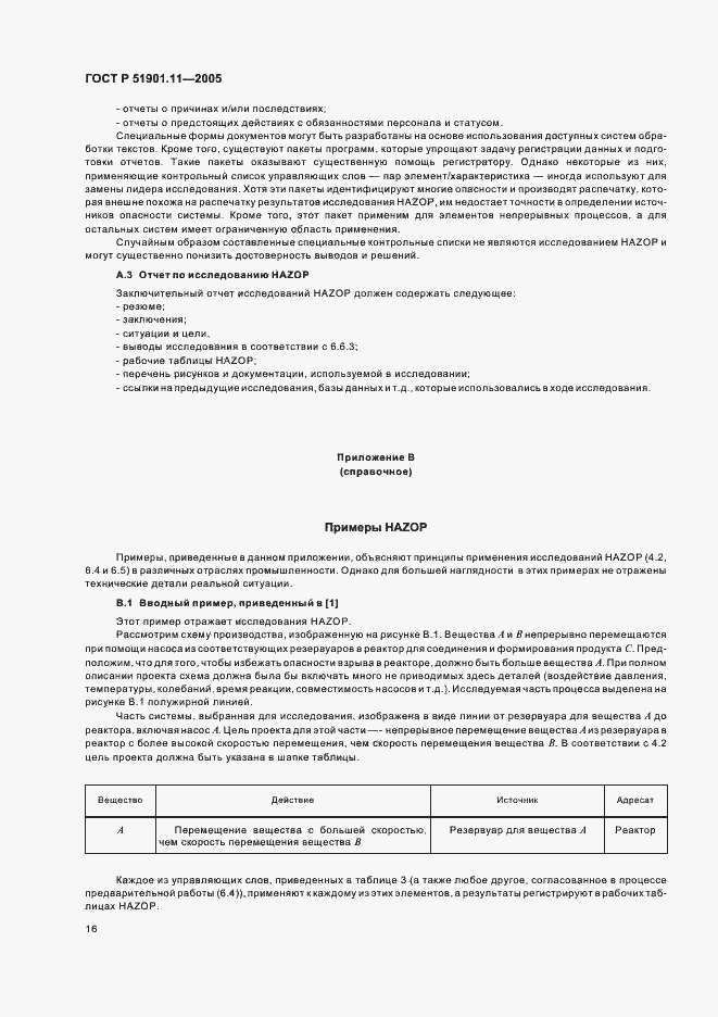 Страница 20 ГОСТ Р 51901.11-2005