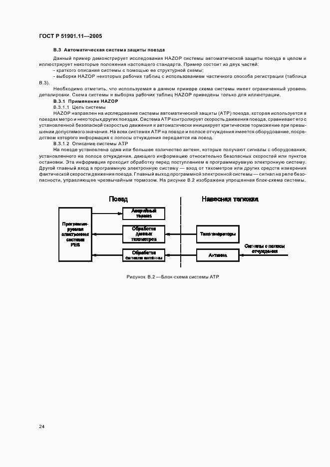 Страница 28 ГОСТ Р 51901.11-2005