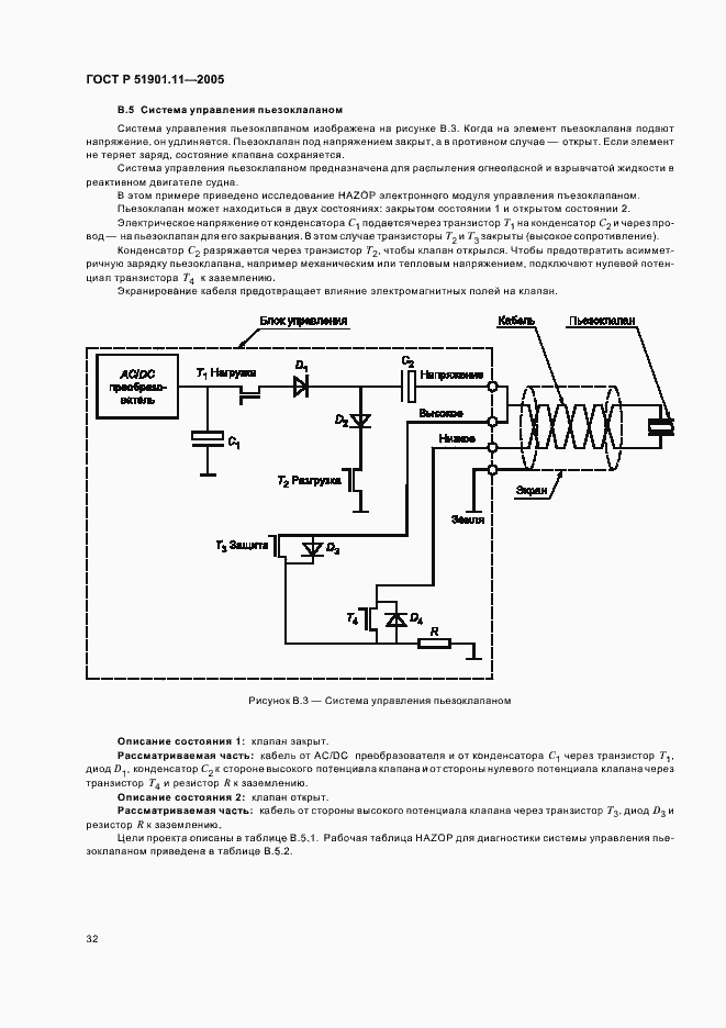 Страница 36 ГОСТ Р 51901.11-2005