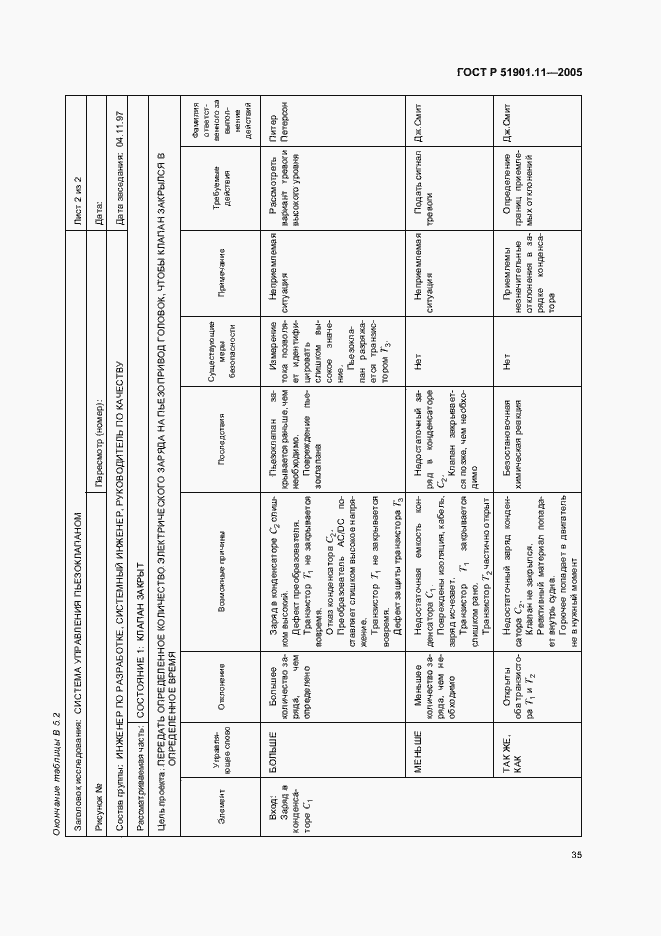 Страница 39 ГОСТ Р 51901.11-2005