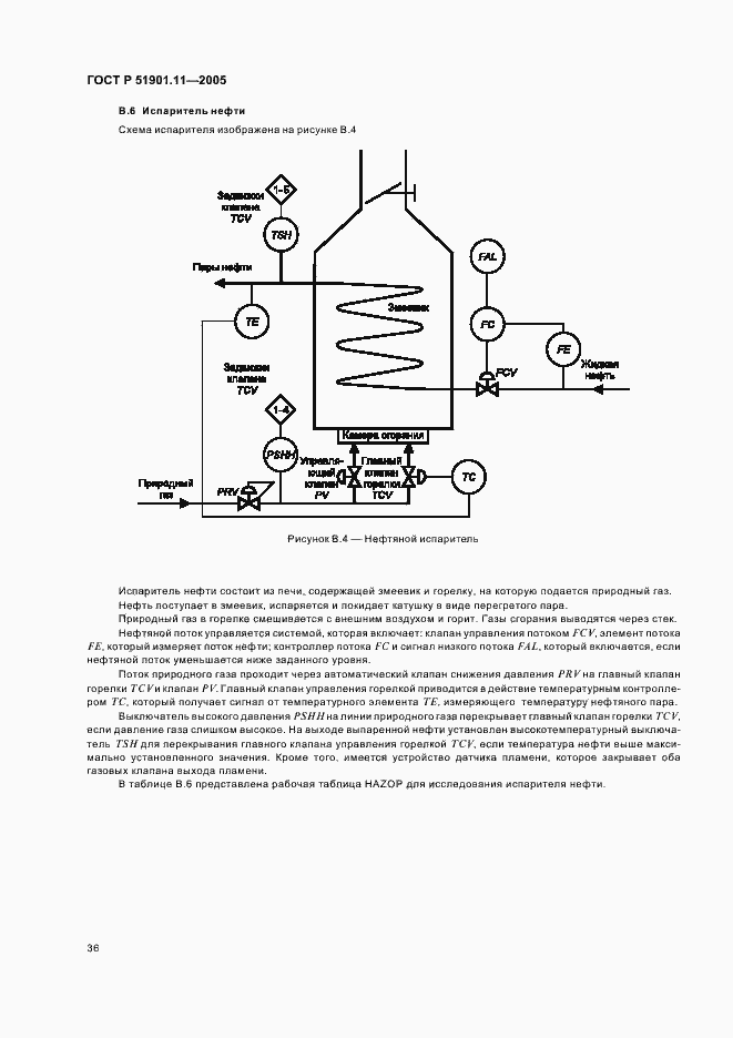 Страница 40 ГОСТ Р 51901.11-2005