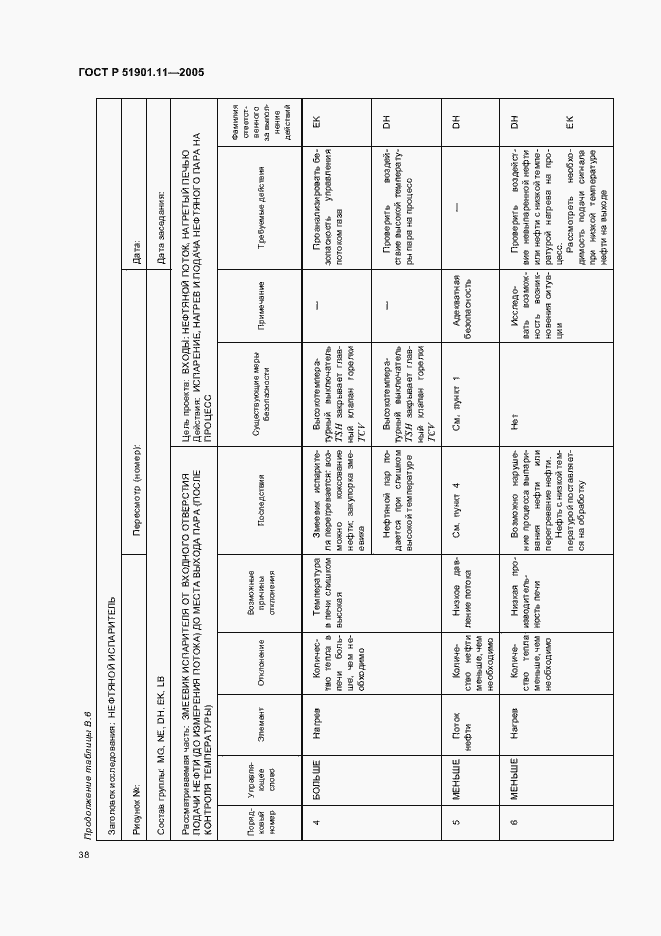 Страница 42 ГОСТ Р 51901.11-2005