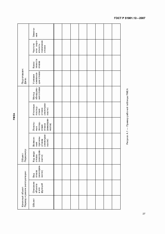 Страница 31 ГОСТ Р 51901.12-2007