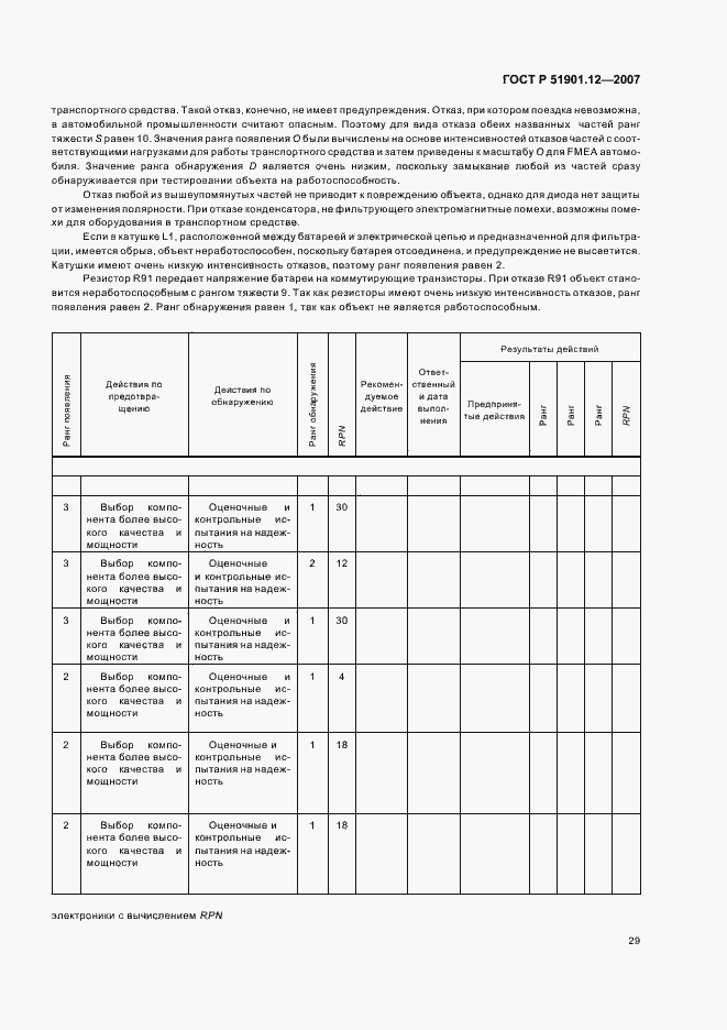 Страница 33 ГОСТ Р 51901.12-2007