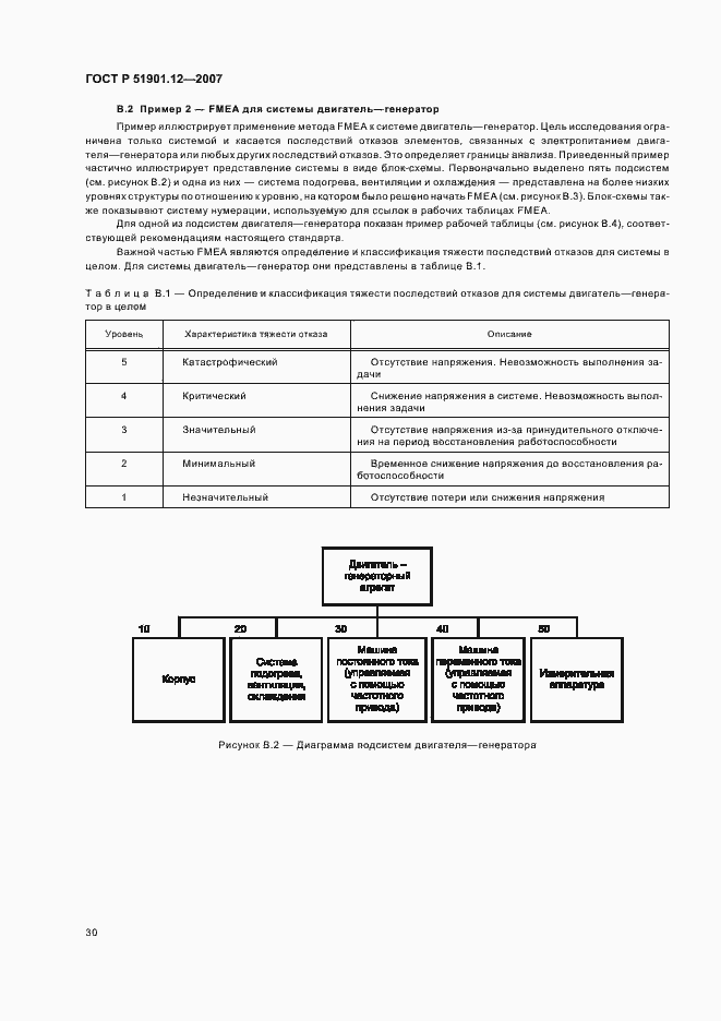 Страница 34 ГОСТ Р 51901.12-2007
