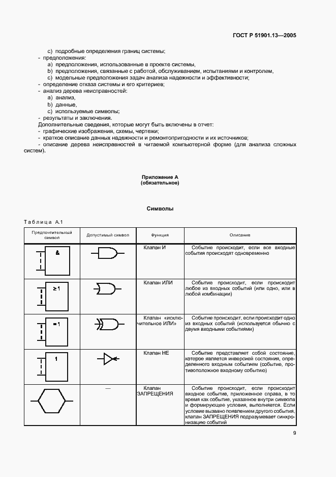 Страница 13 ГОСТ Р 51901.13-2005