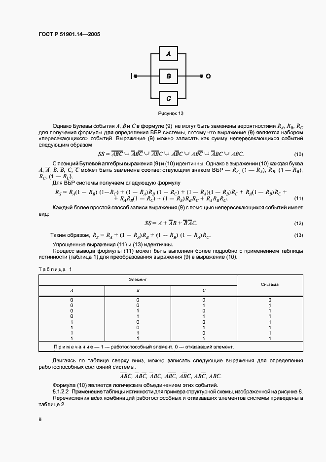 Страница 12 ГОСТ Р 51901.14-2005