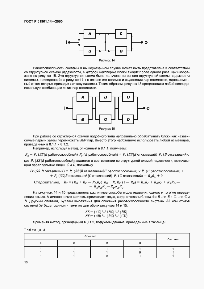 Страница 14 ГОСТ Р 51901.14-2005