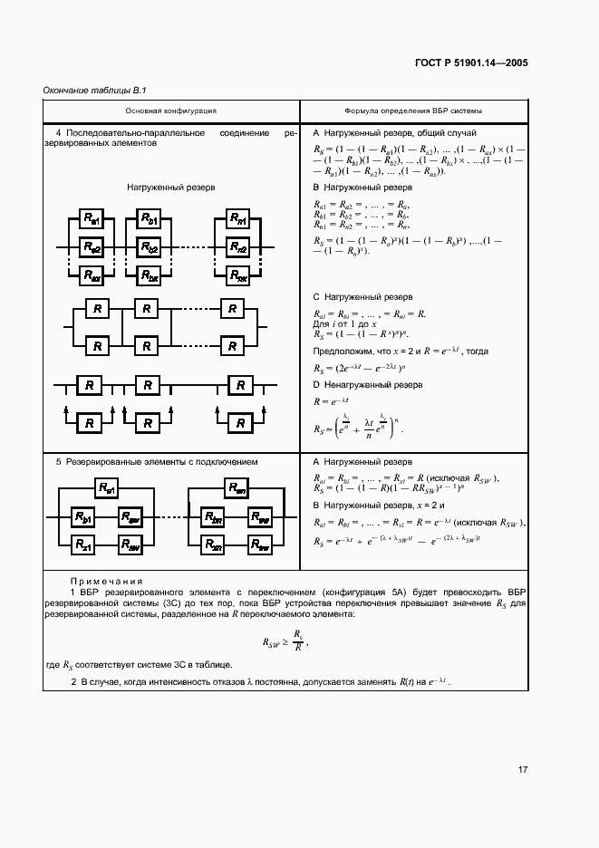Страница 21 ГОСТ Р 51901.14-2005