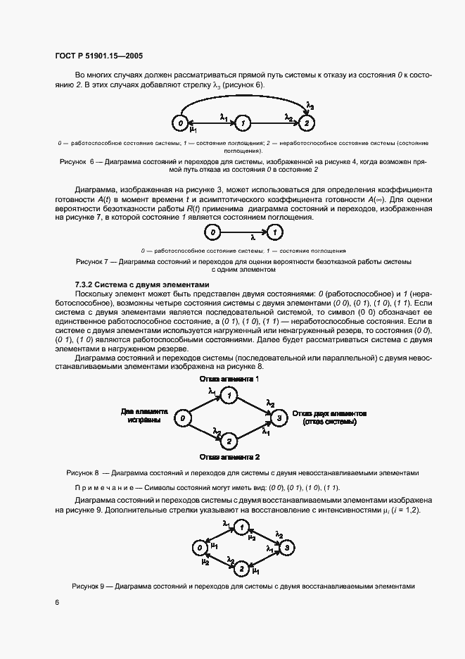 Страница 10 ГОСТ Р 51901.15-2005