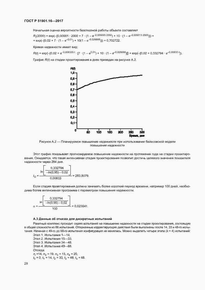 Страница 32 ГОСТ Р 51901.16-2017