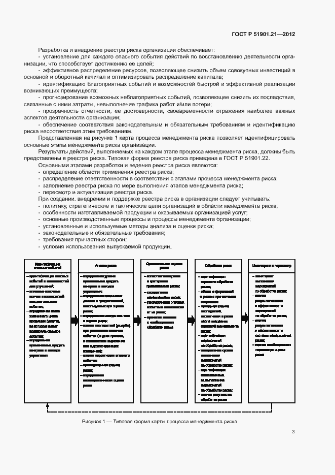 Страница 7 ГОСТ Р 51901.21-2012