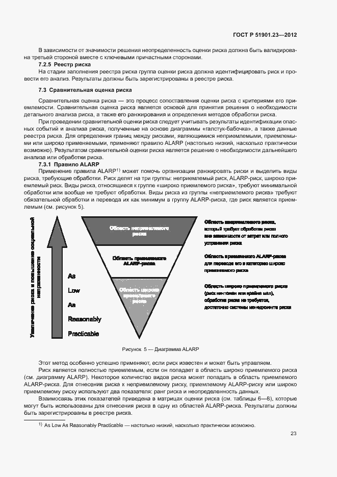Страница 27 ГОСТ Р 51901.23-2012