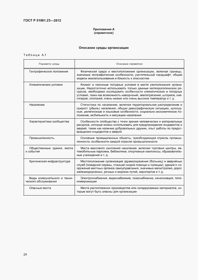 Страница 32 ГОСТ Р 51901.23-2012