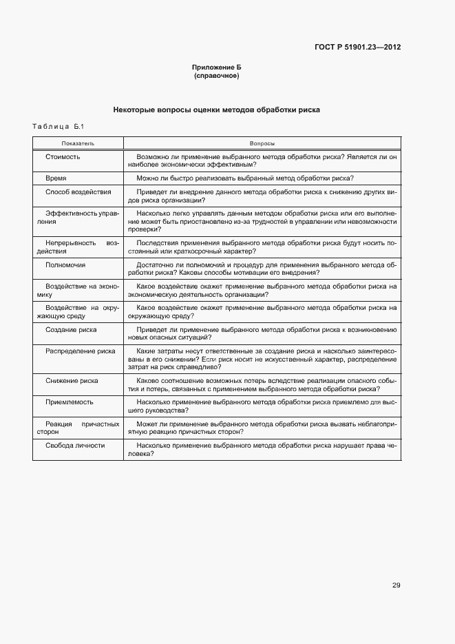 Страница 33 ГОСТ Р 51901.23-2012