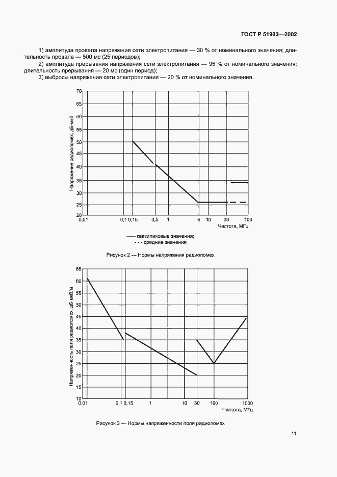 Страница 14 ГОСТ Р 51903-2002