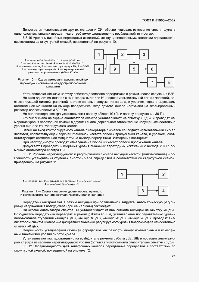 Страница 26 ГОСТ Р 51903-2002