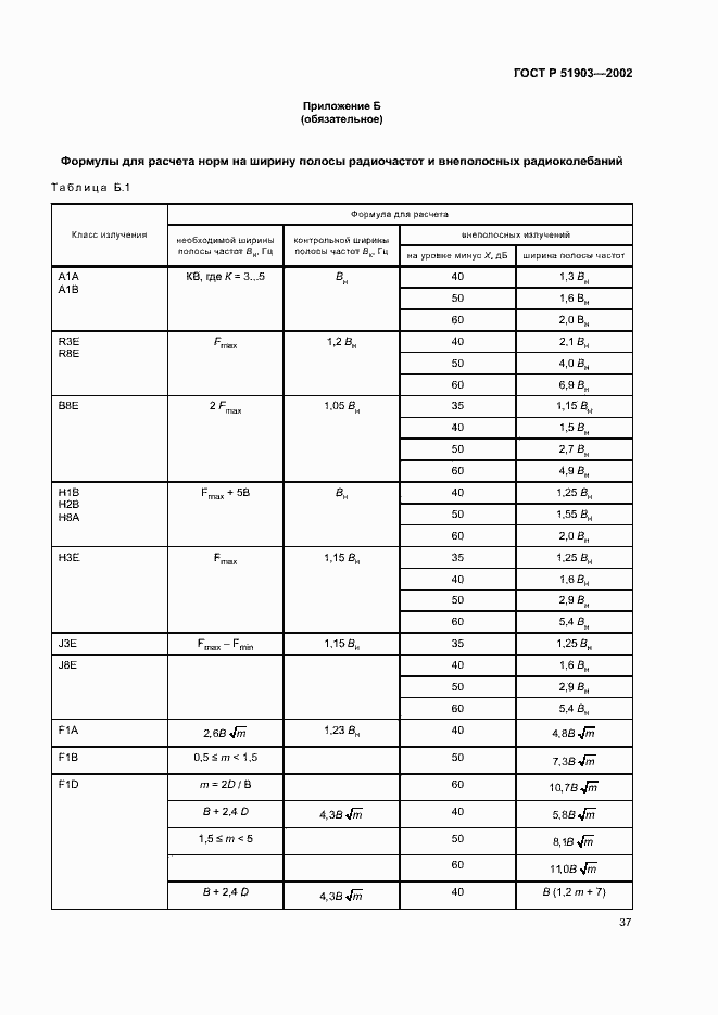 Страница 40 ГОСТ Р 51903-2002