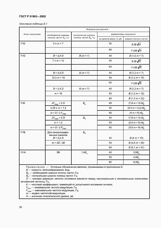 Страница 41 ГОСТ Р 51903-2002