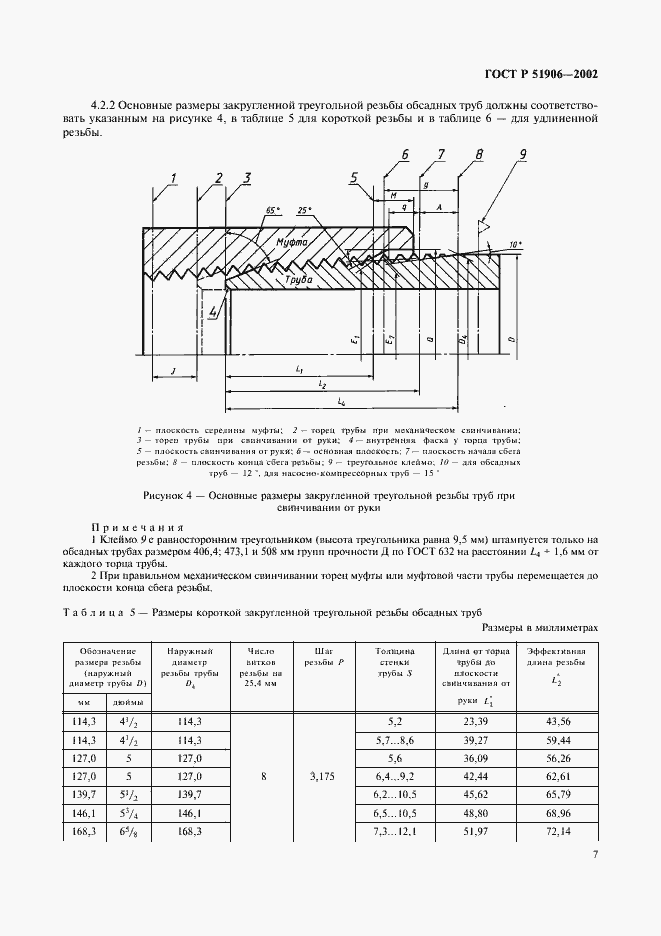 Страница 10 ГОСТ Р 51906-2002