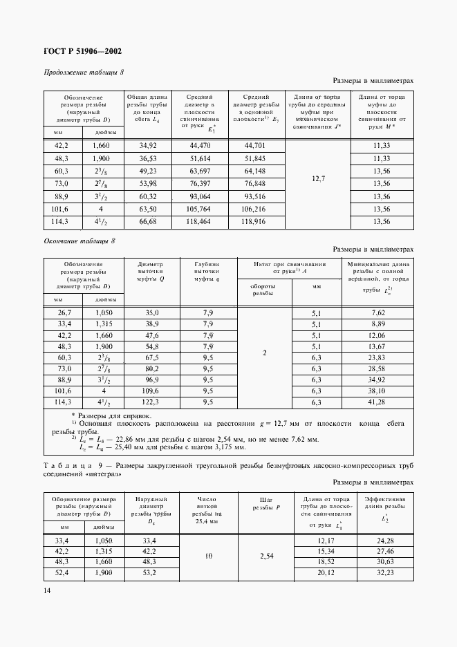 Страница 17 ГОСТ Р 51906-2002
