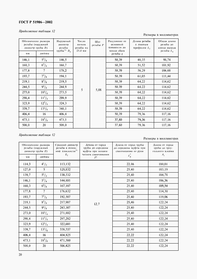 Страница 23 ГОСТ Р 51906-2002