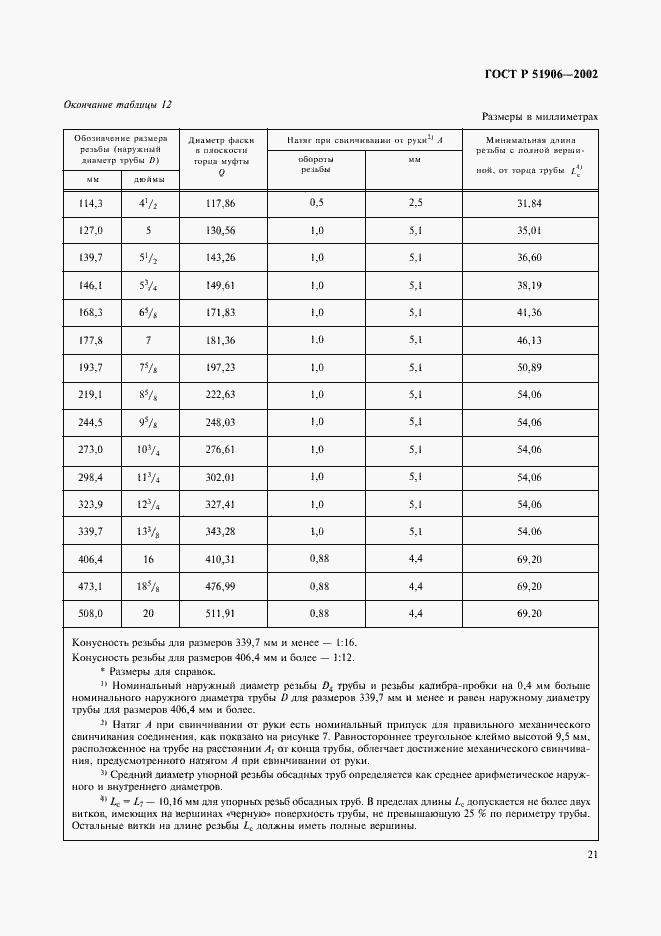 Страница 24 ГОСТ Р 51906-2002