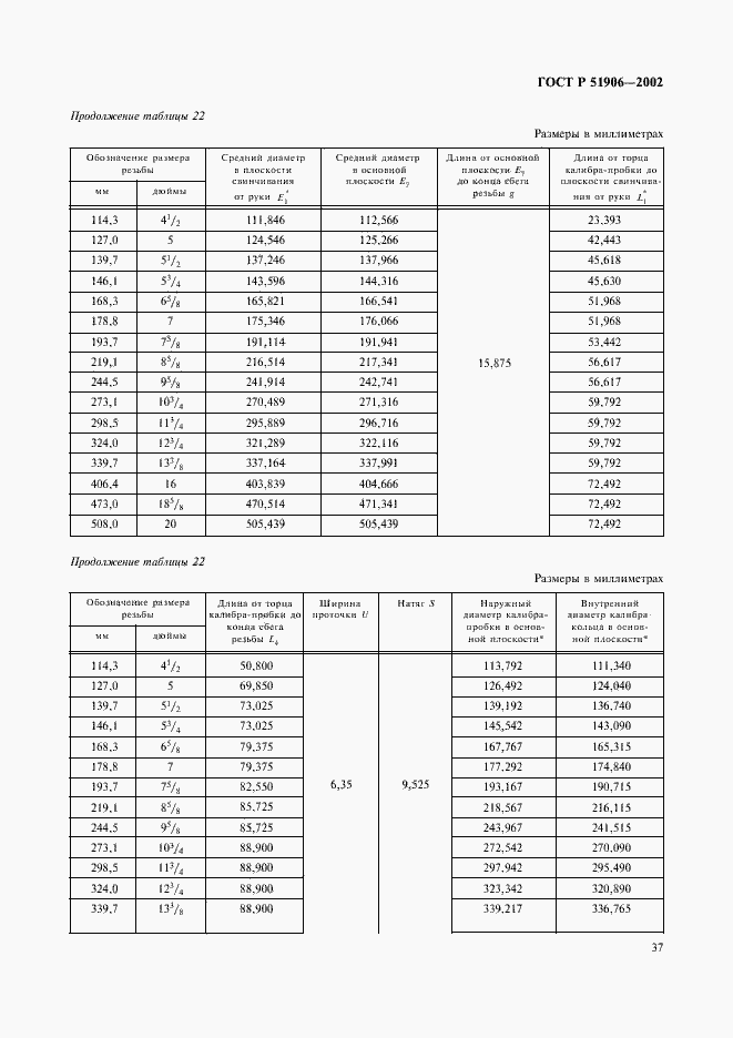 Страница 40 ГОСТ Р 51906-2002