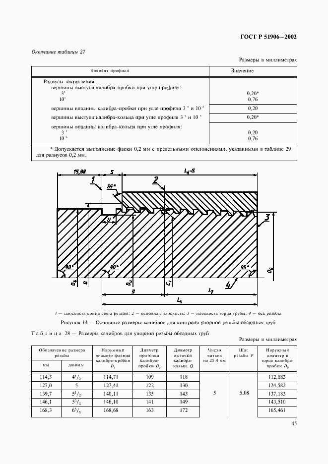 Страница 48 ГОСТ Р 51906-2002