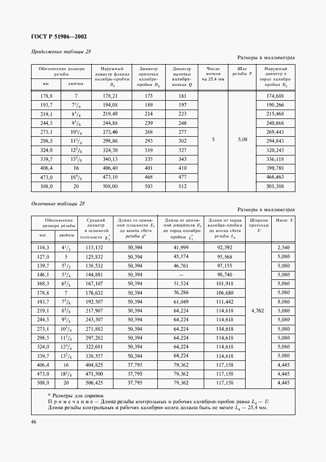 Страница 49 ГОСТ Р 51906-2002