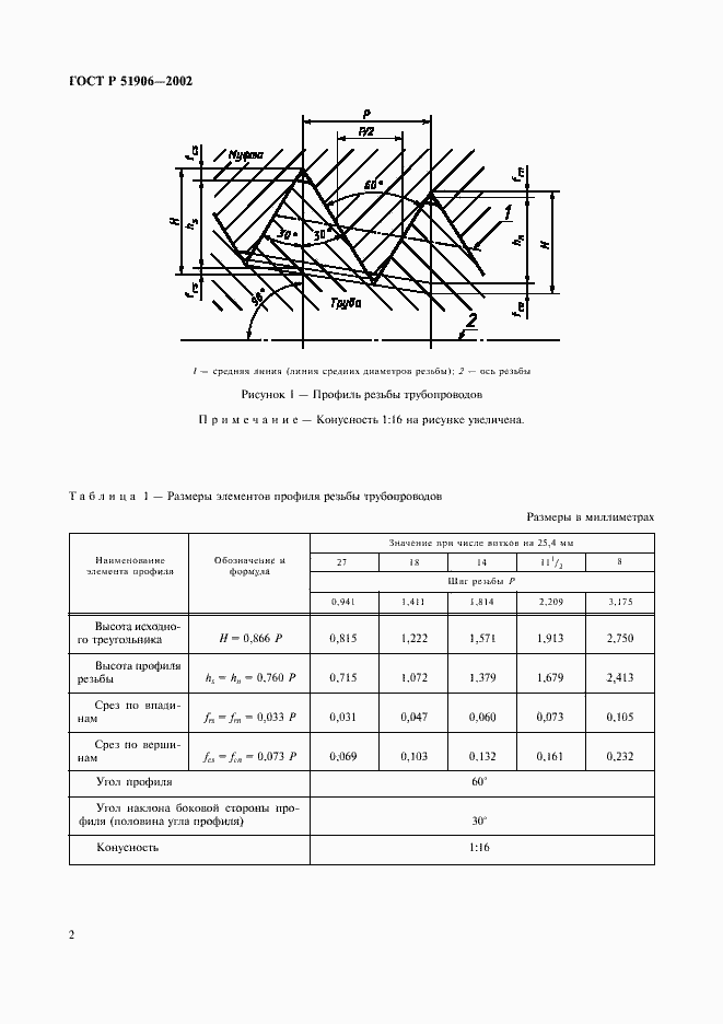 Страница 5 ГОСТ Р 51906-2002