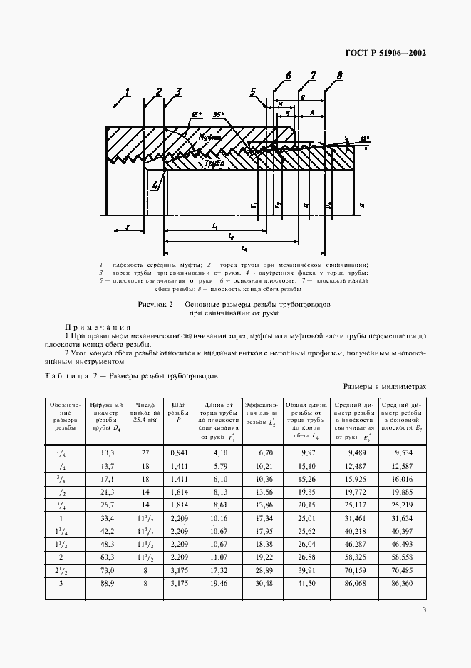 Страница 6 ГОСТ Р 51906-2002