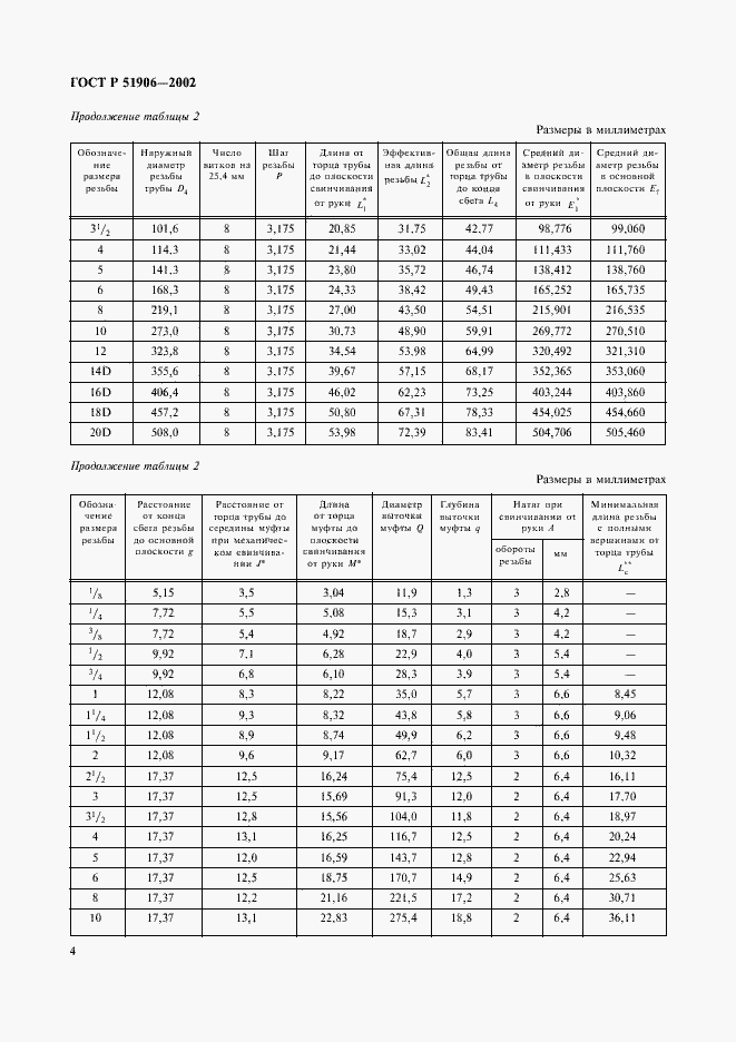 Страница 7 ГОСТ Р 51906-2002