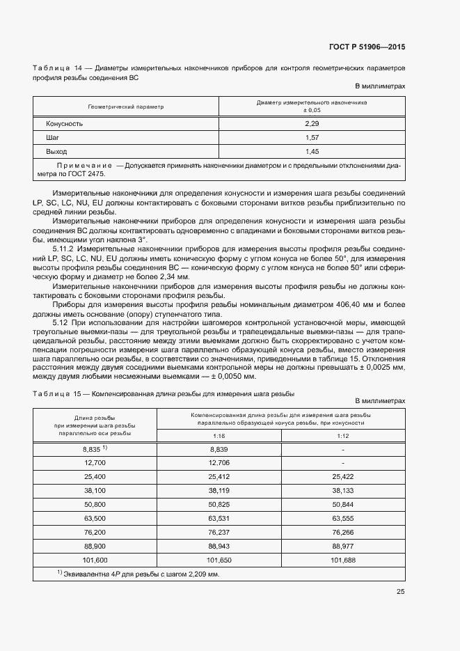 Страница 29 ГОСТ Р 51906-2015