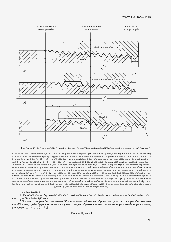Страница 33 ГОСТ Р 51906-2015
