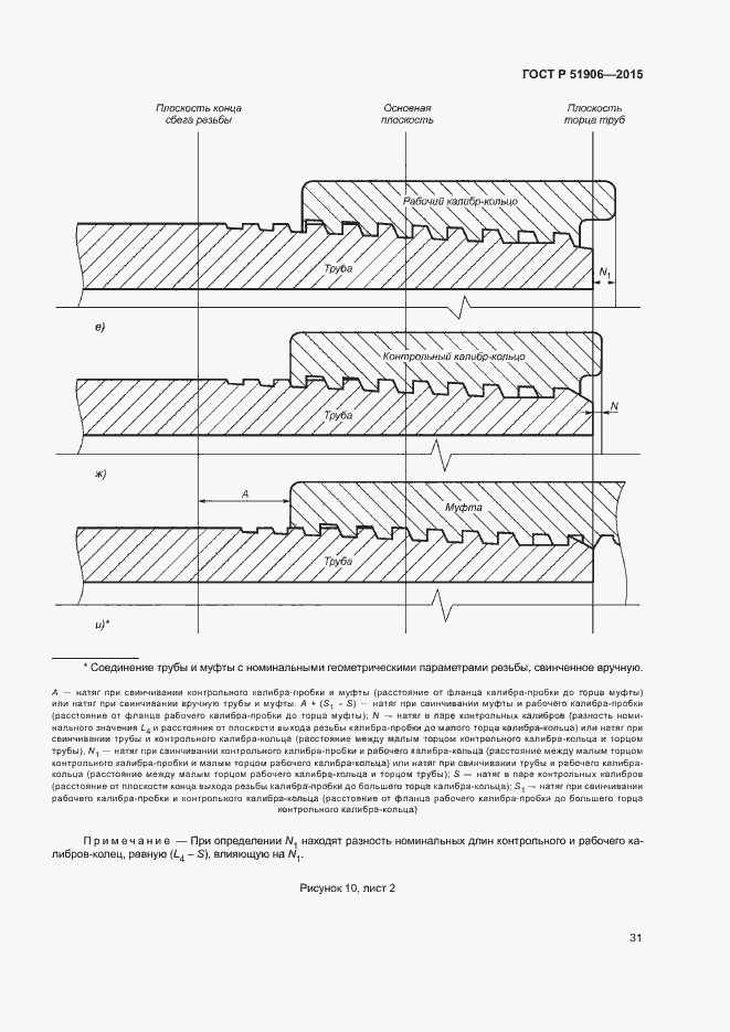 Страница 35 ГОСТ Р 51906-2015