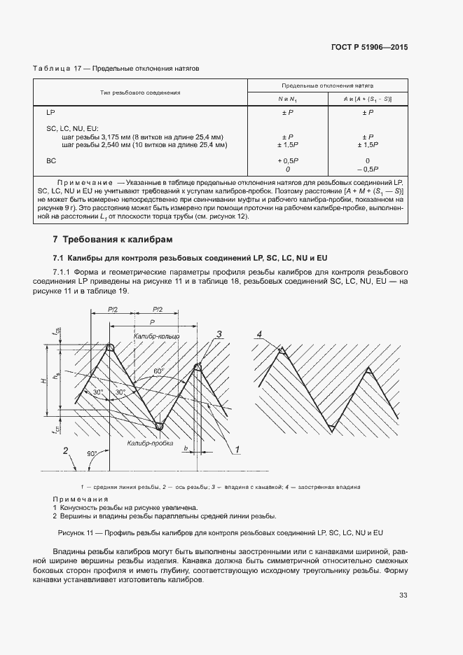Страница 37 ГОСТ Р 51906-2015