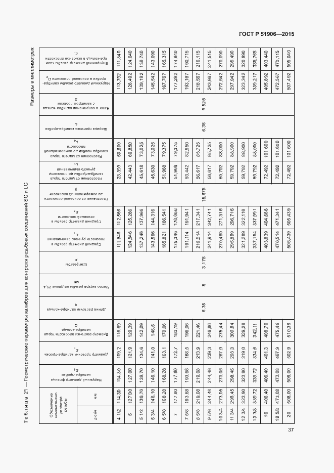 Страница 41 ГОСТ Р 51906-2015