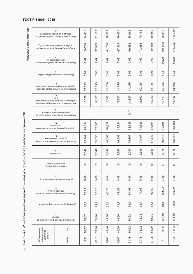 Страница 42 ГОСТ Р 51906-2015