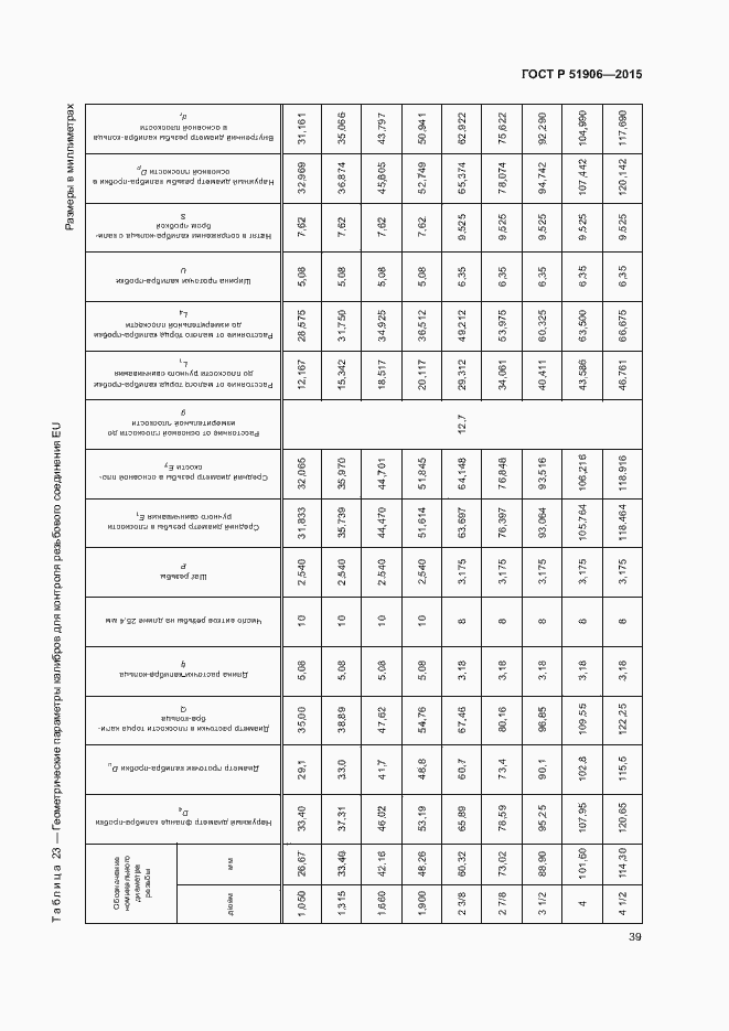Страница 43 ГОСТ Р 51906-2015