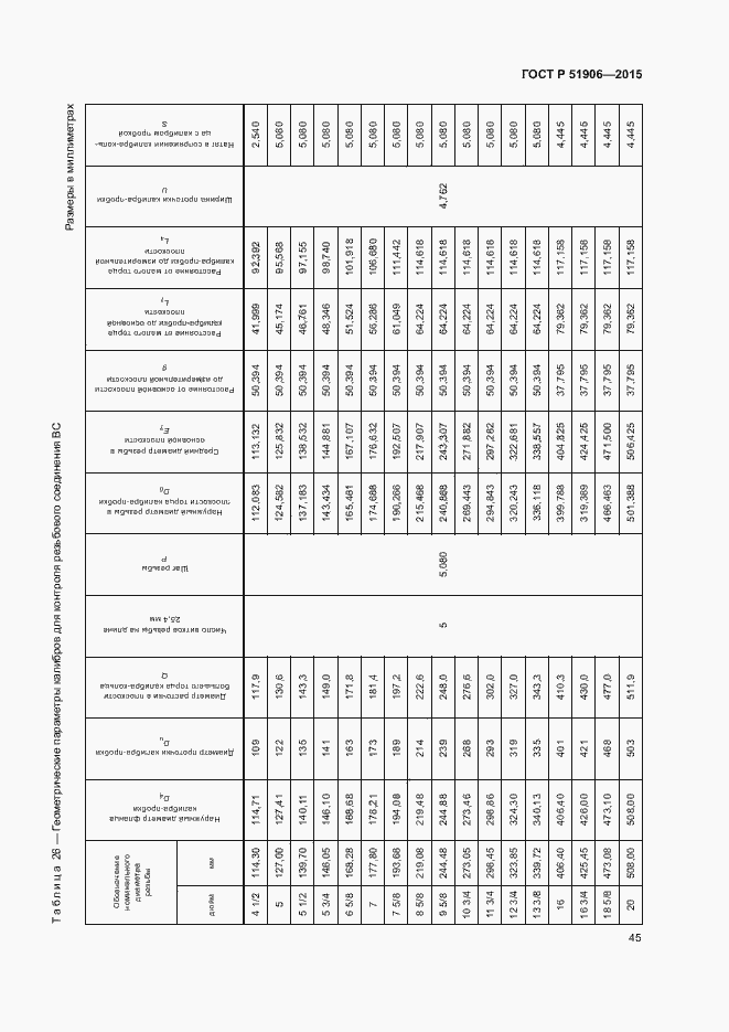 Страница 49 ГОСТ Р 51906-2015