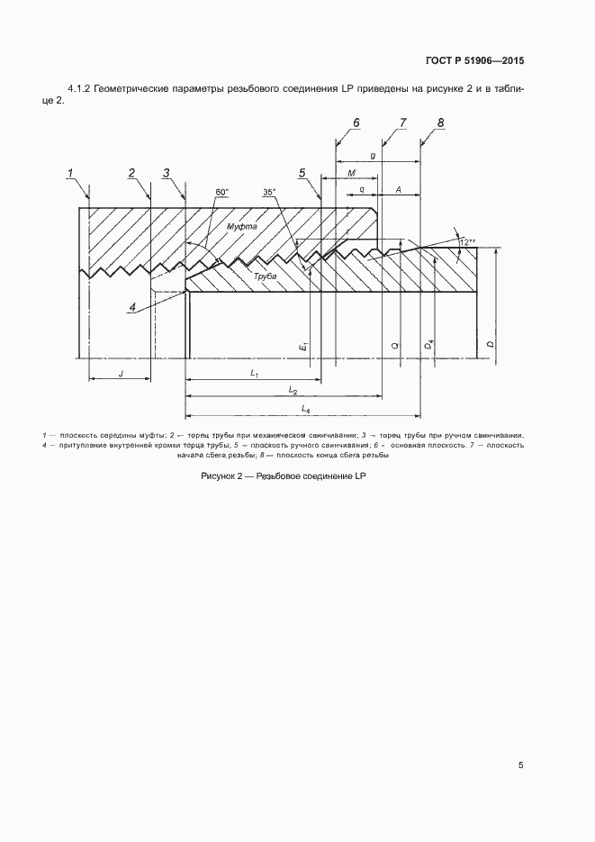 Страница 9 ГОСТ Р 51906-2015