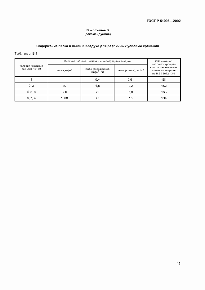 Страница 19 ГОСТ Р 51908-2002
