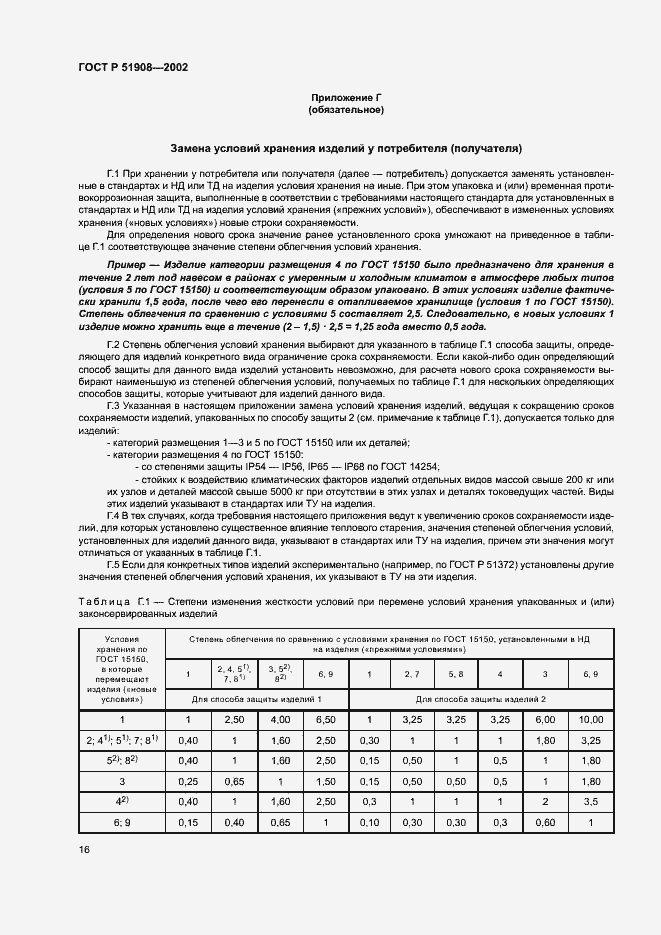 Страница 20 ГОСТ Р 51908-2002