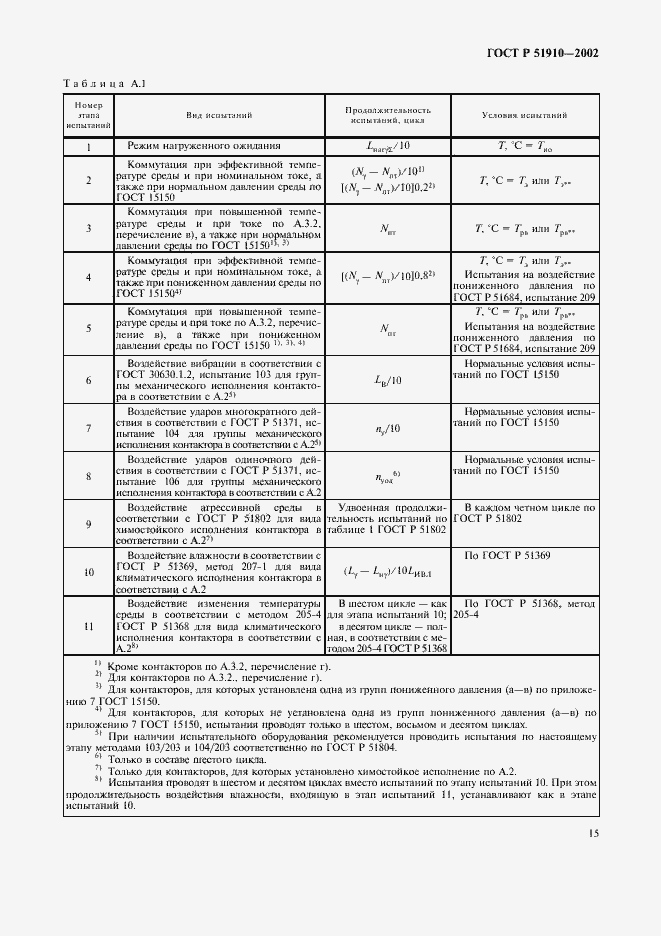Страница 19 ГОСТ Р 51910-2002