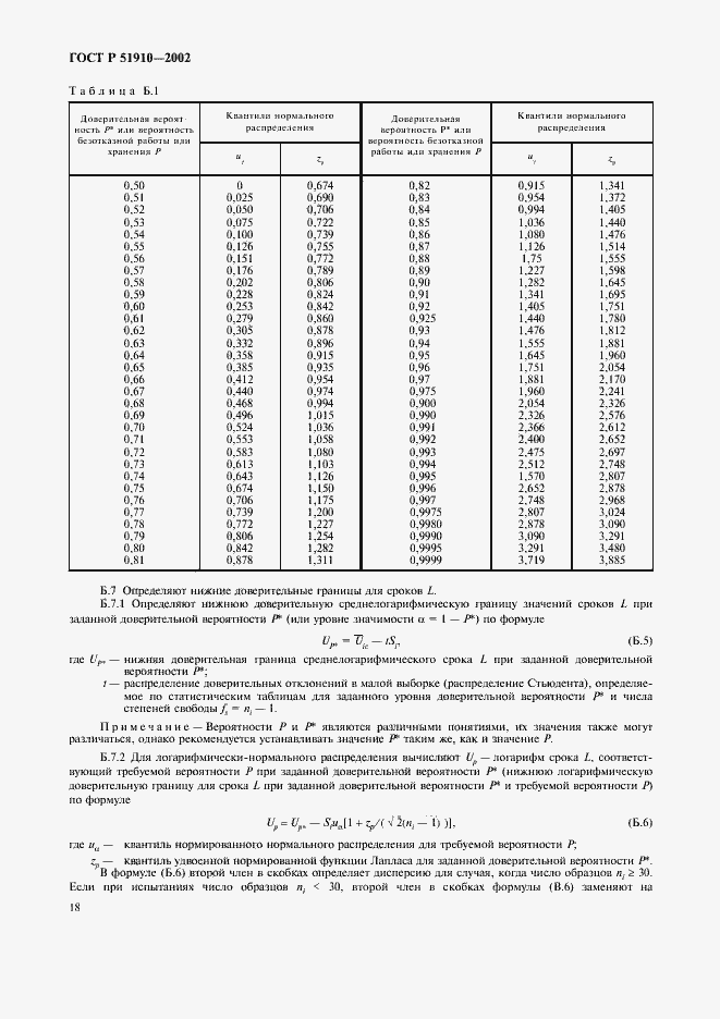 Страница 22 ГОСТ Р 51910-2002