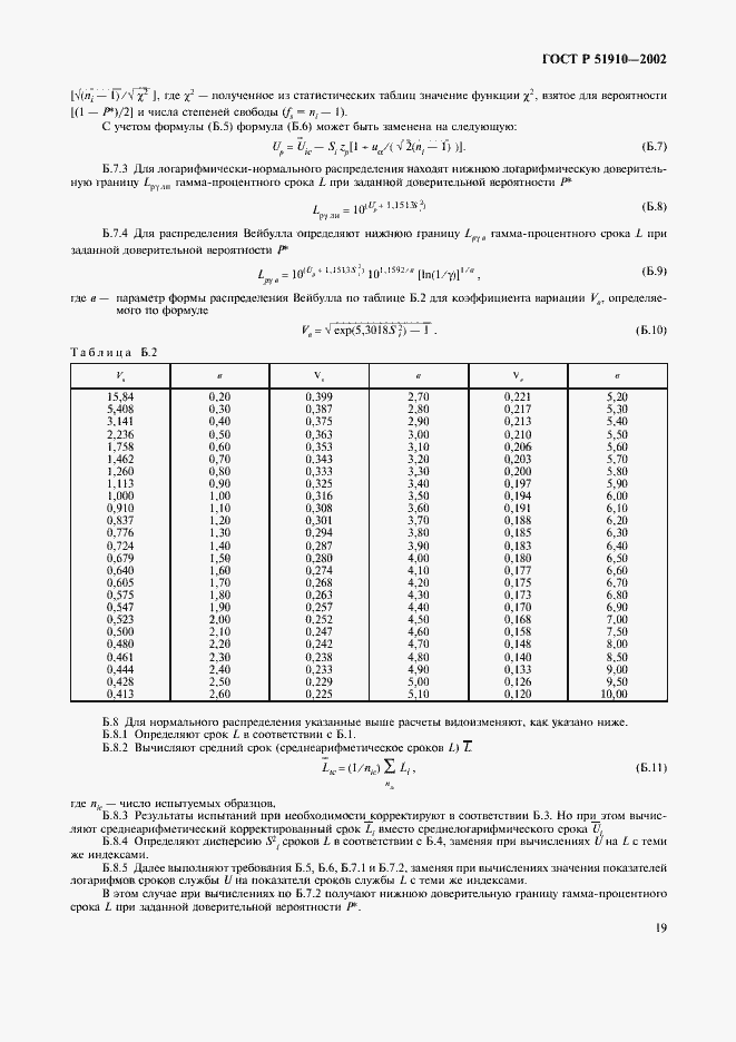Страница 23 ГОСТ Р 51910-2002
